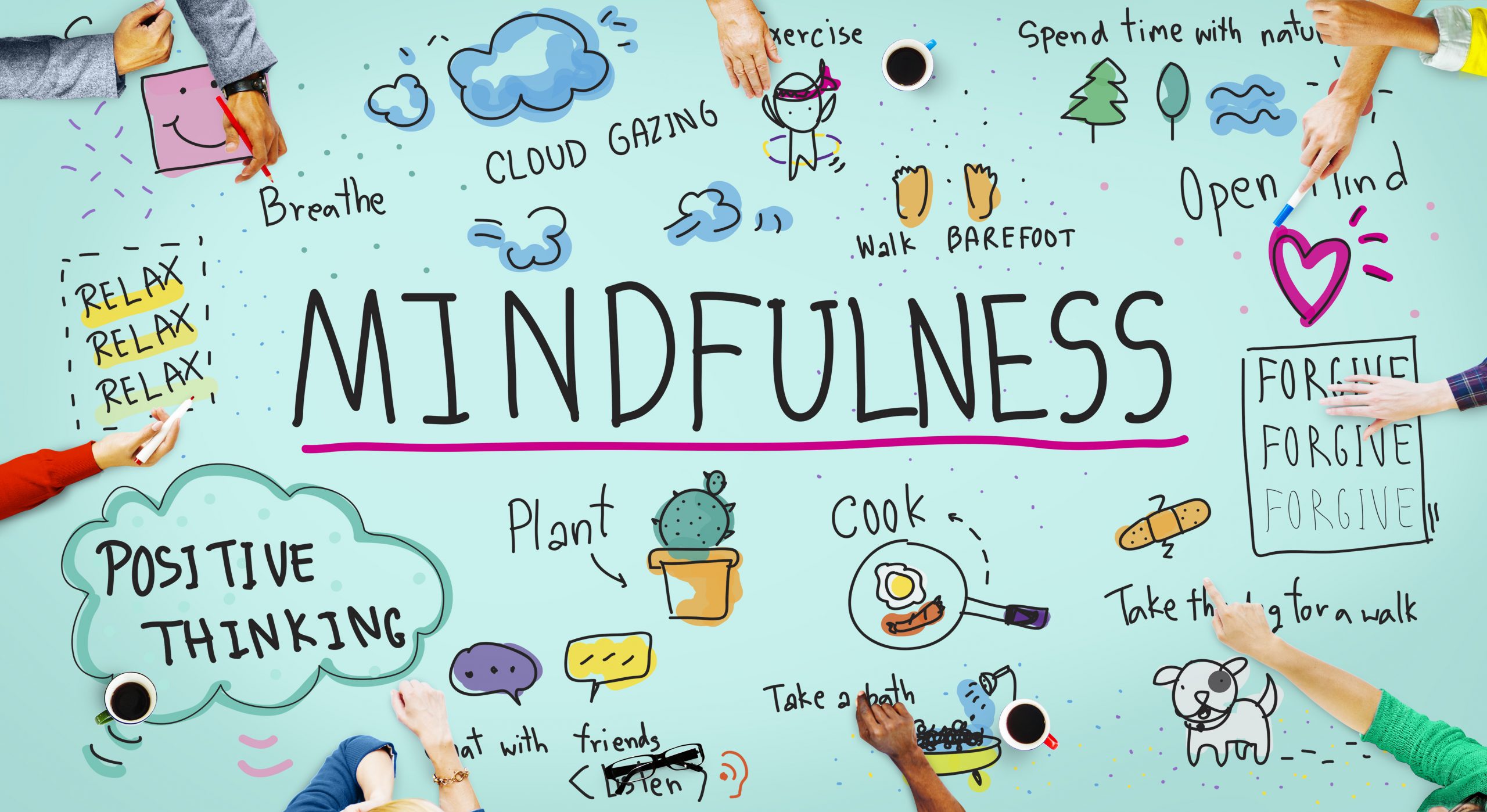 mindfulness